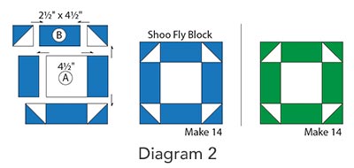 Mossy Quilt - Shoo Fly Block - Diagram 2
