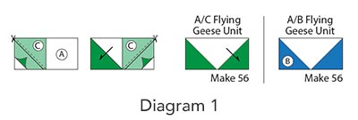 Mossy Creek - Star Block - Diagram 1