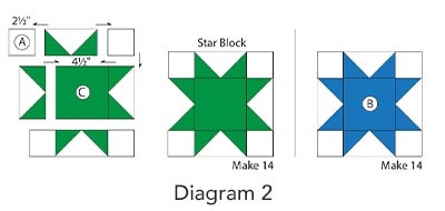 Mossy Creek - Star Block - Diagram 2