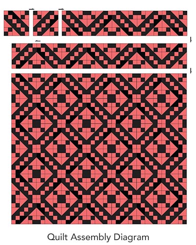 Hampden Avenue Quilt Assembly
