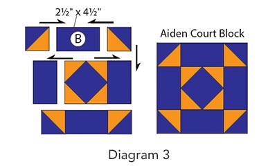 Aiden Court Block - Diagram 3
