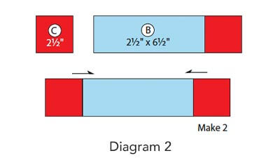 Alabama Block, Diagram 2