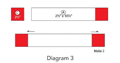 Alabama Block, Diagram 3