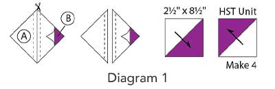 Double Monkey Wrench Block, Diagram 1