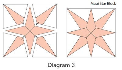 Maui Star Block - Diagram 3
