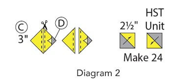 Mother's Dream Block - Diagram 2