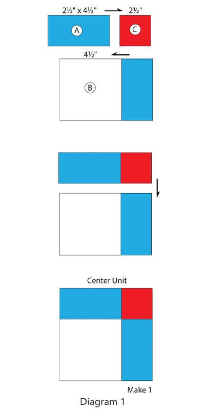 Scotch Quilt Block, Diagram 1