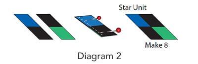 Star of the Bluegrass Block - Diagram 2