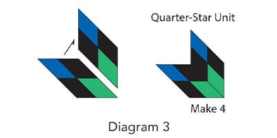 Star of the Bluegrass Block - Diagram 3
