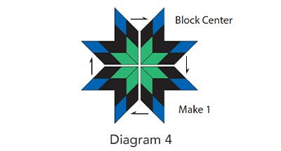 Star of the Bluegrass Block - Diagram 4