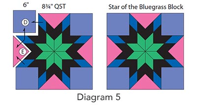 Star of the Bluegrass Block - Diagram 5