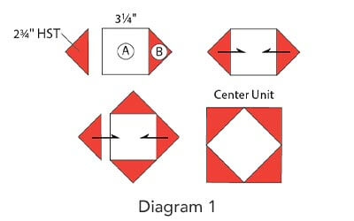Variable Star Block - diagram 1