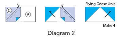 Variable Star Block - diagram 2