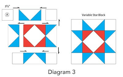 Variable Star Block, Diagram 3