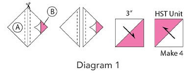 Penelope Quilt - Diagram 1