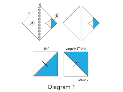 Sailboat Block, Diagram 1