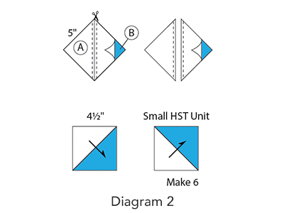 Sailboat Block, Diagram 2