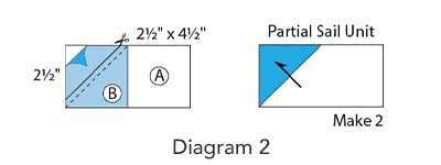 Ships in the Night Block, Diagram 2