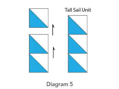 Ships in the Night Block, Diagram 5