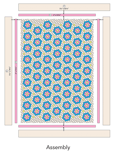 French Bouquet Quilt Assembly