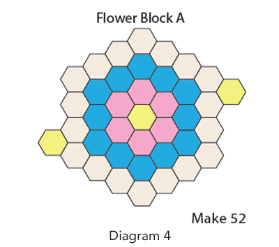 French Bouquet Quilt Block, Diagram 4