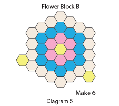 French Bouquet Quilt Block, Diagram 5