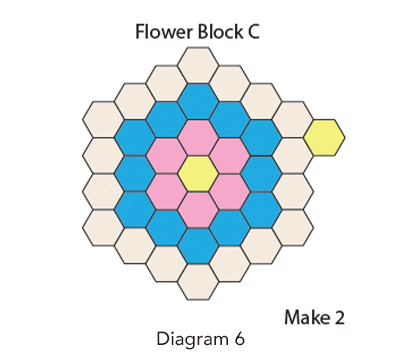 French Bouquet Quilt Block, Diagram 6