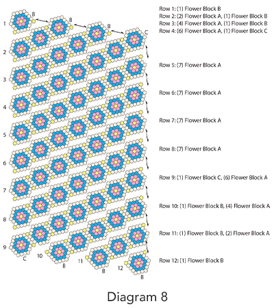 French Bouquet Quilt Block, Diagram 8