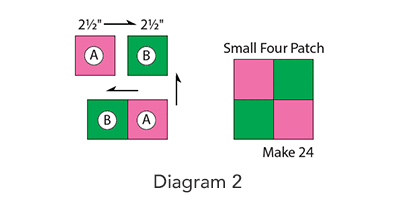 Celebration Quilt-Along Part 2, Diagram 2