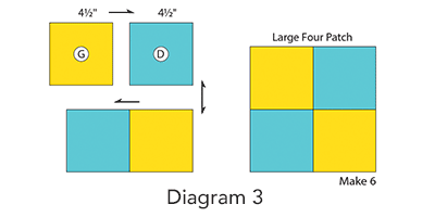Celebration Quilt-Along Part 2, Diagram 3