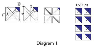 Pinwheel Block, Diagram 1