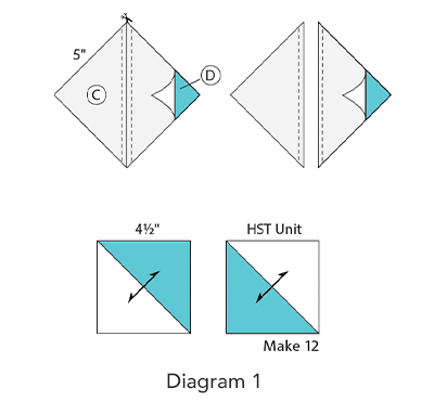 Celebration Quilt-Along Part 3, Diagram 1