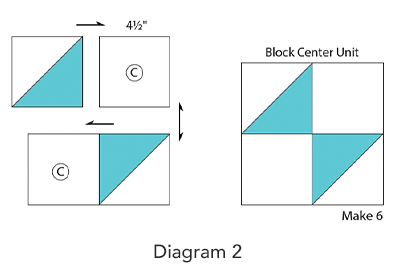 Celebration Quilt-Along Part 3, Diagram 2