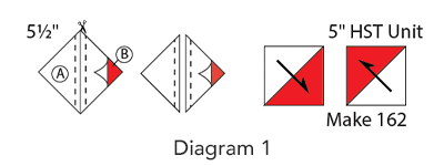 Bouncing Betty Quilt, Diagram 1
