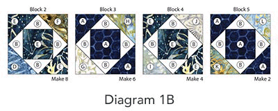 Dunes & Sea Quilt, Diagram 1B