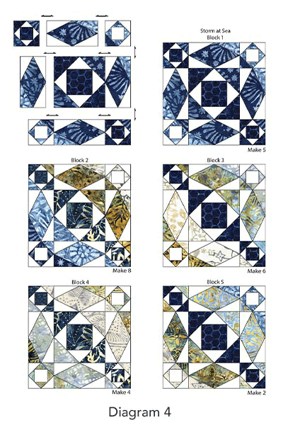 Dunes & Sea Quilt, Diagram 4