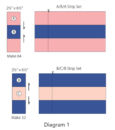 Flower Patch Baby Quilt, Diagram 1