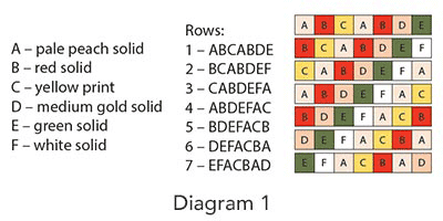 Oakleigh Quilt Block, Diagram 1