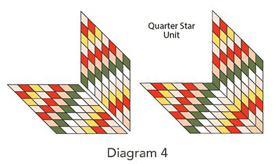 Oakleigh Quilt Block, Diagram 4