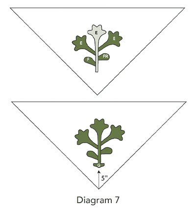 Oakleigh Quilt Block, Diagram 7