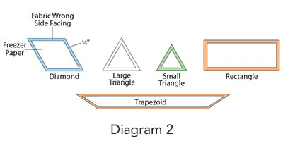 Stella Quilt Block, Diagram 2