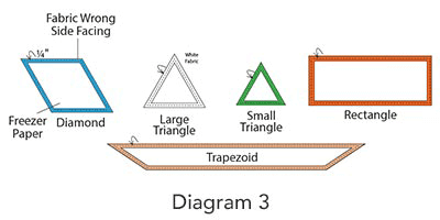 Stella Quilt Block, Diagram 3