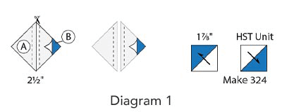 Tempus Fugit Quilt, Diagram 1