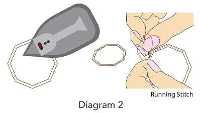 Texas Star Quilt, Diagram 2