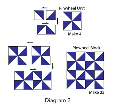 Thelma Louise Quilt, Diagram 2