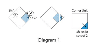 Ties to Indiana Quilt, Diagram 1