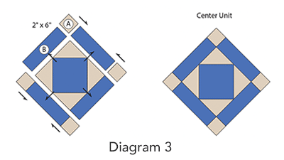 Jack-in-the-Pulpit Block, Diagram 3