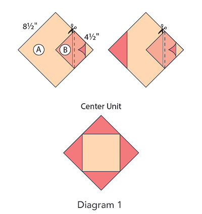Hidden Stars Block, Diagram 1