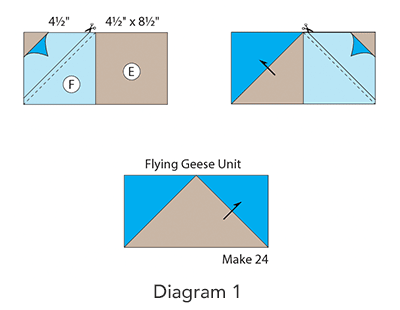 Celebration Quilt-Along, Part Four, Diagram 1