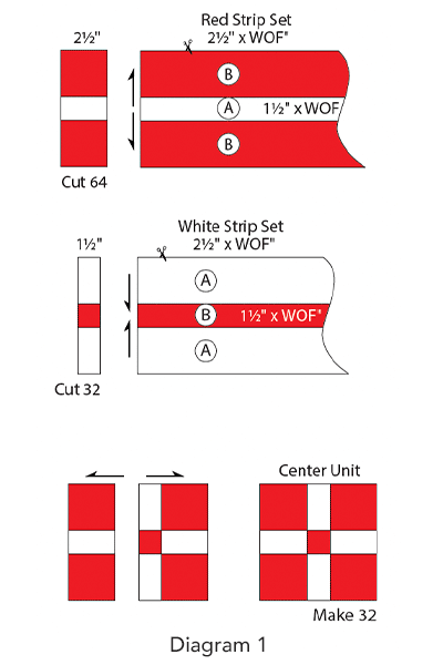 Burgoyne Surrounded Quilt, Diagram 1